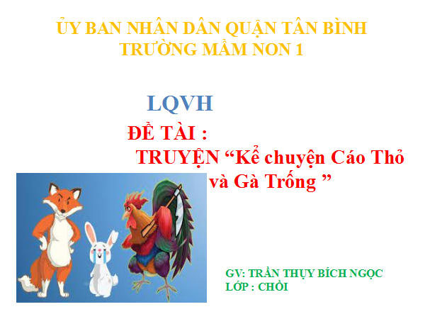 Ảnh đại diện